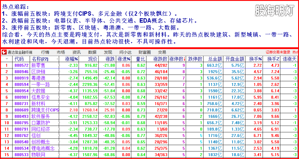 2热点追踪1.png