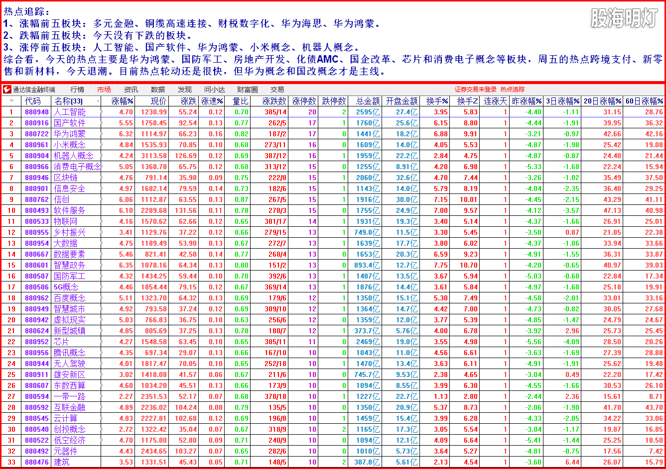 2热点追踪1.png