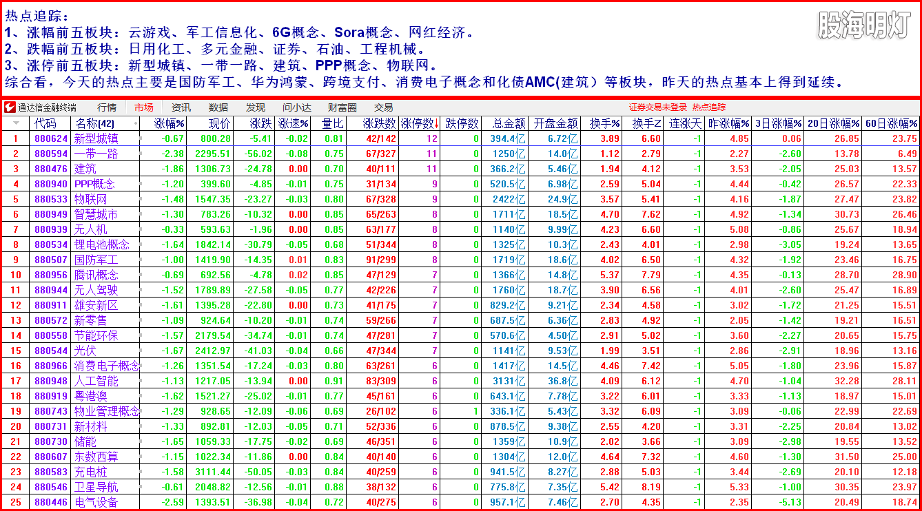 2热点追踪1.png