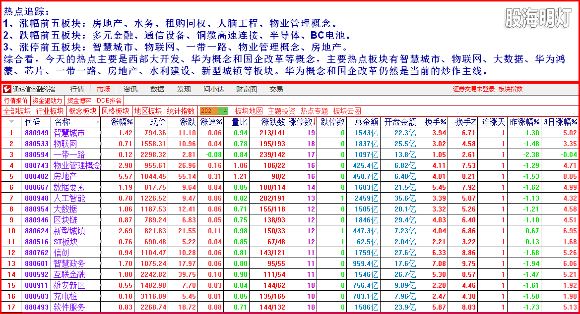 2热点追踪1.png