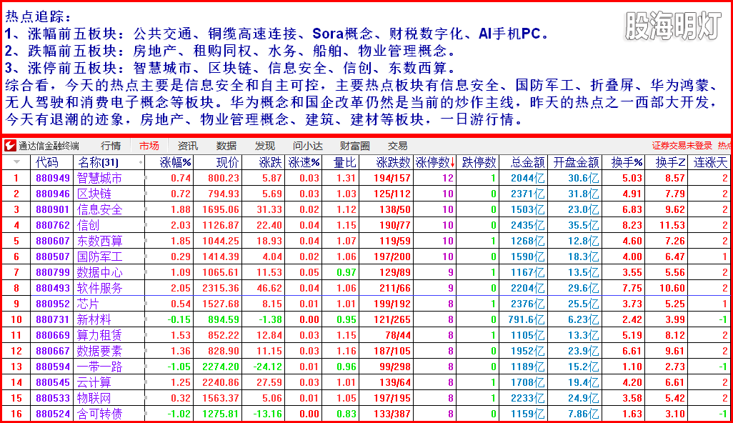 2热点追踪1.png