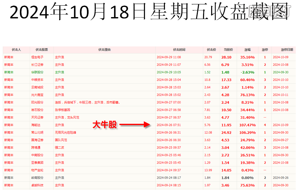 预报截图10月18日.png