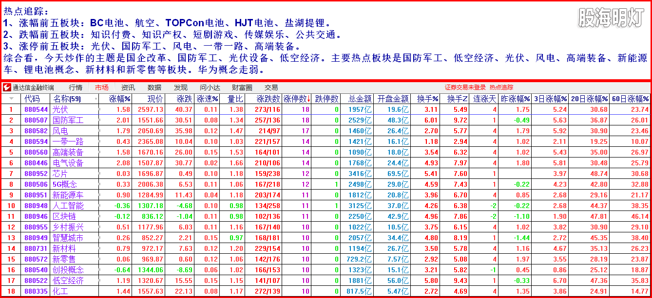 2热点追踪1.png
