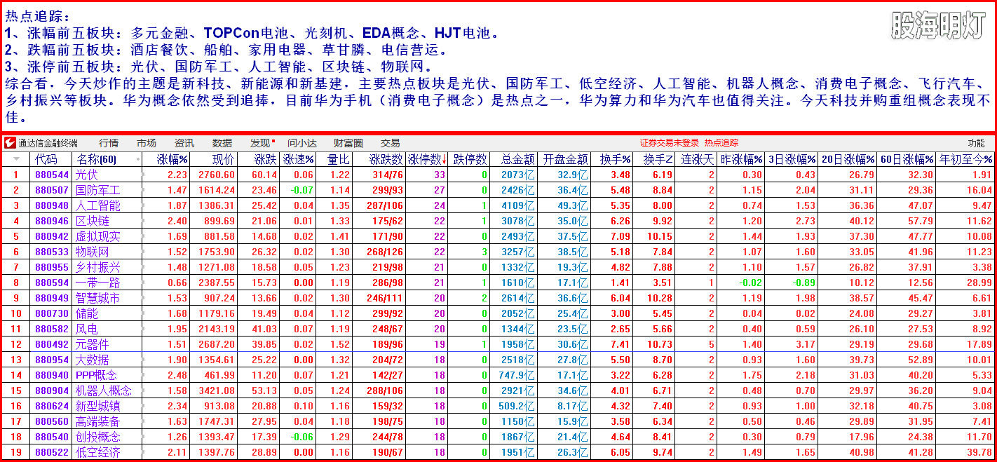 2热点追踪1.png