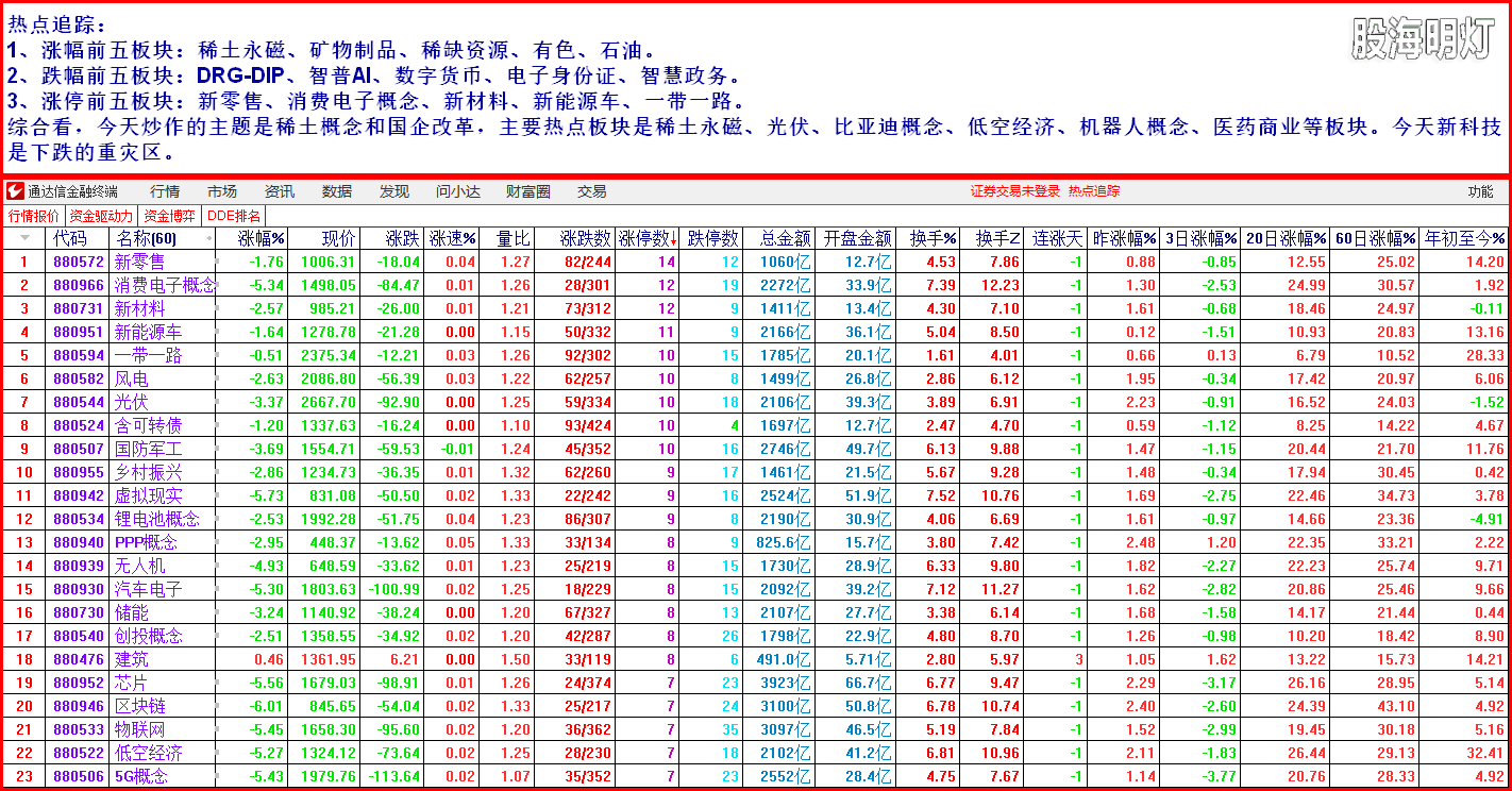 2热点追踪1.png