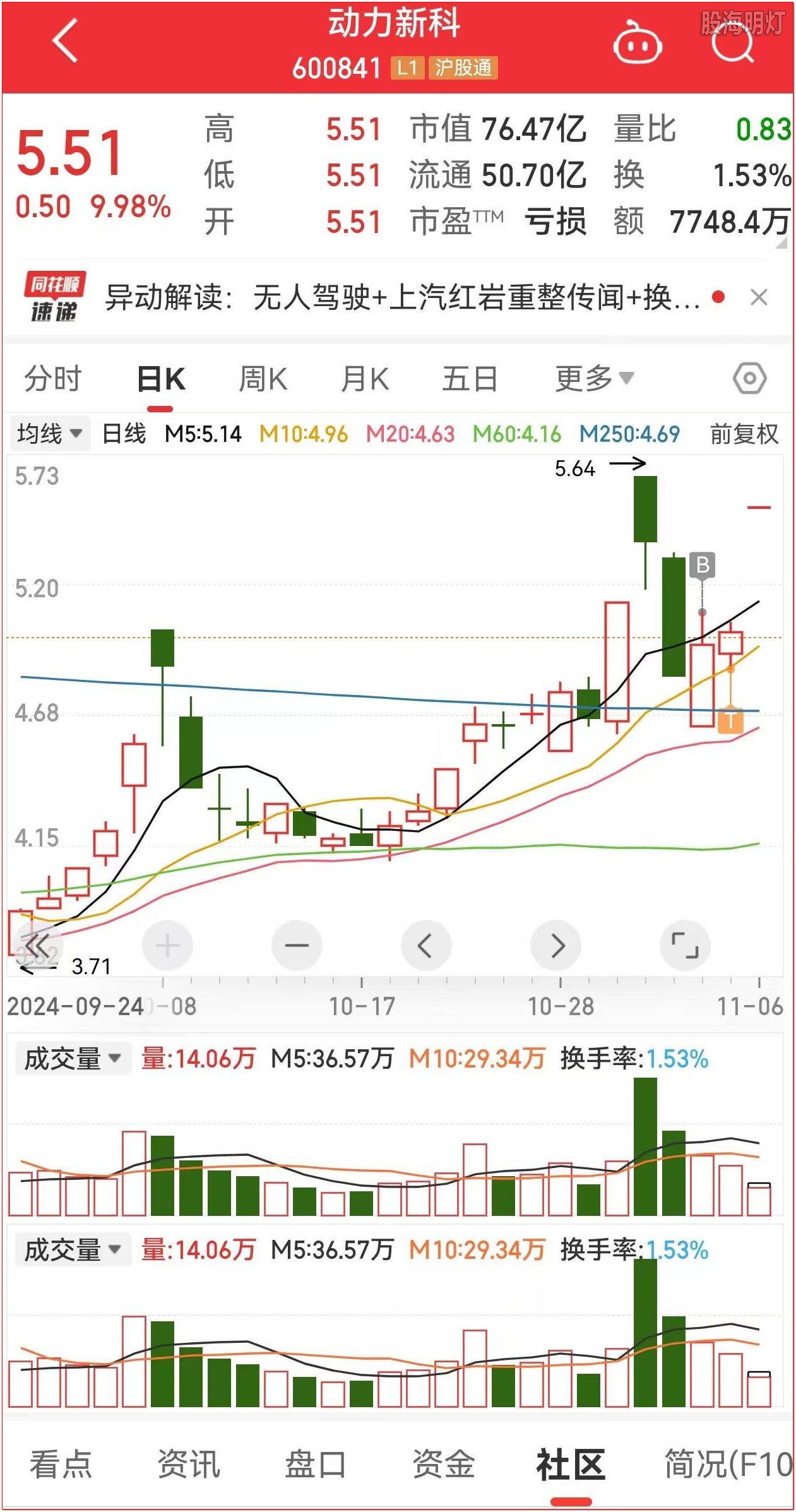 2.4动力新科.jpg