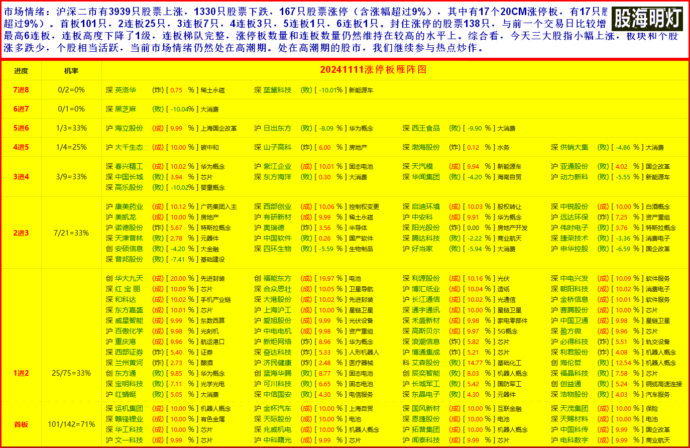 3市场情绪1.png