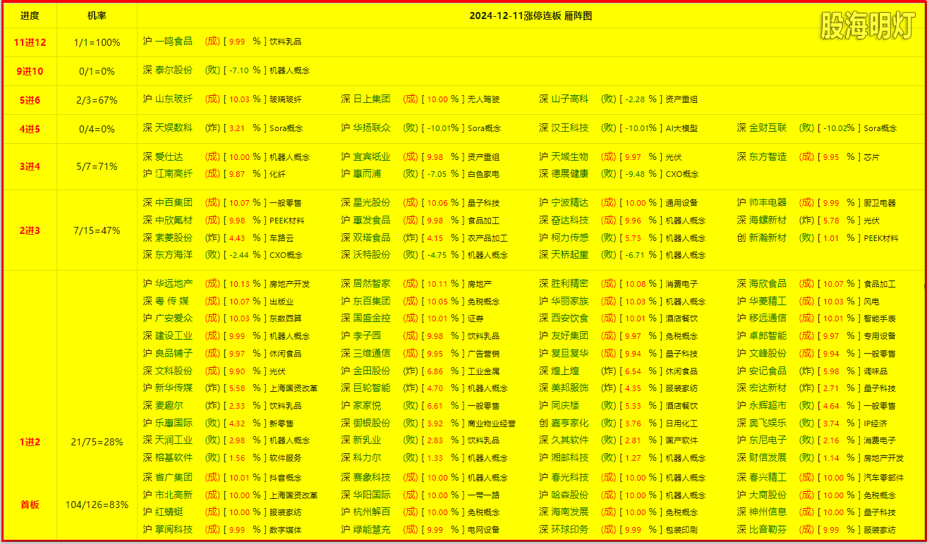 QQ20241211-184817.png