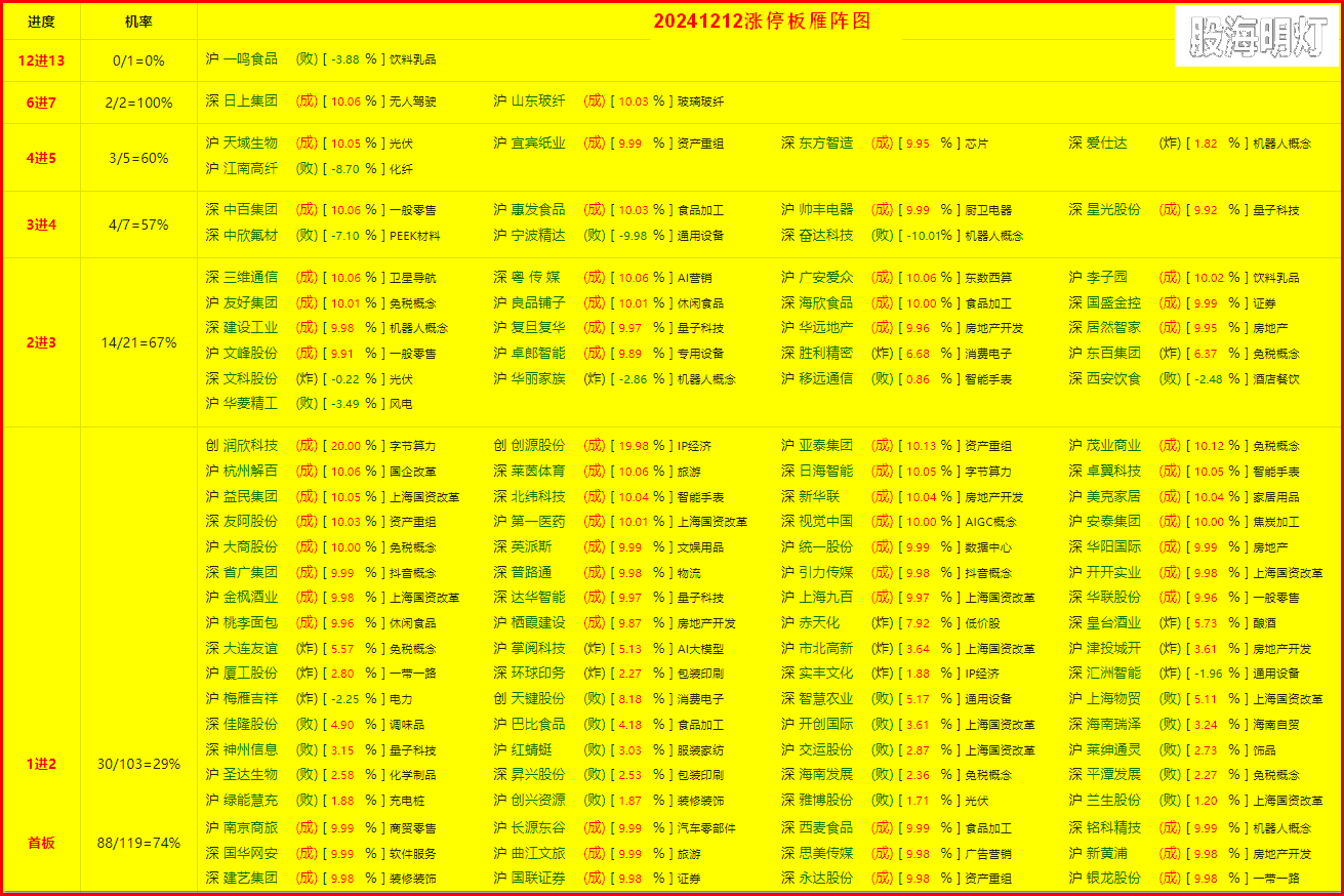 2024-12-12_152538.png