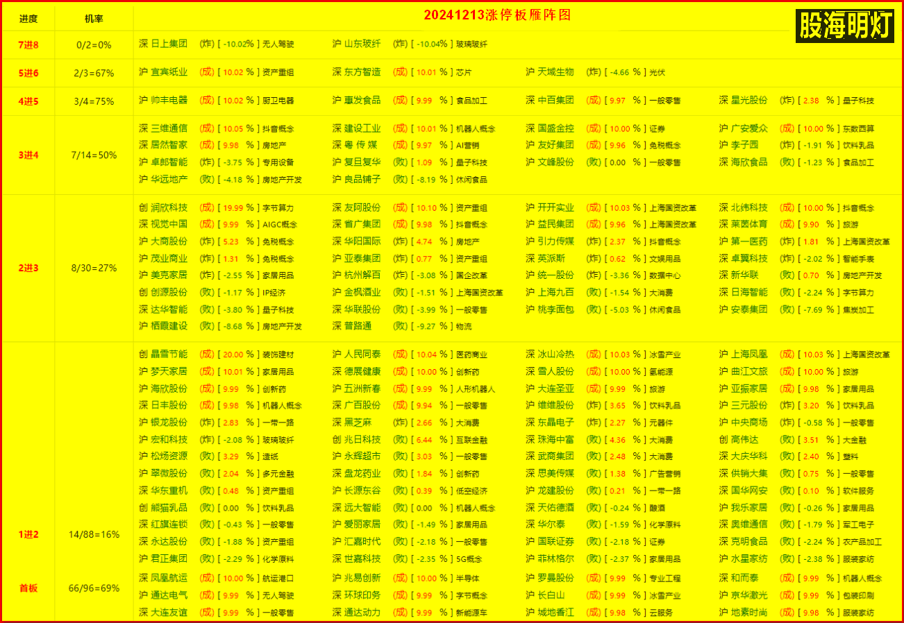 2024-12-13_152853.png