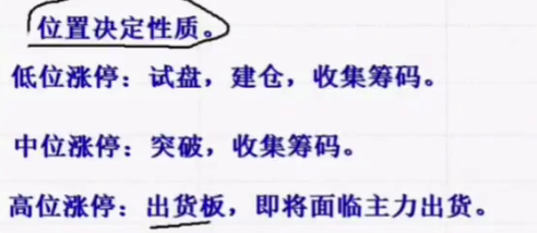 涨停性质.png