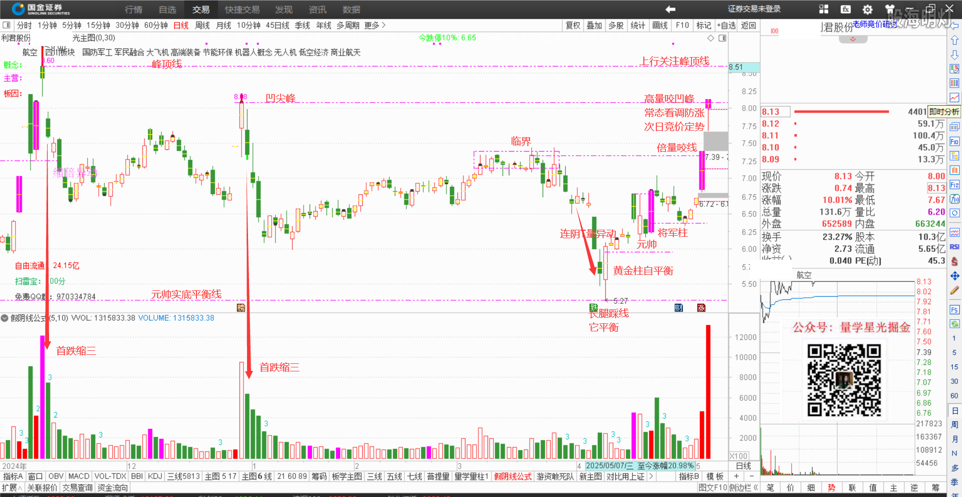 微信图片_2025-05-08_205831_295.png