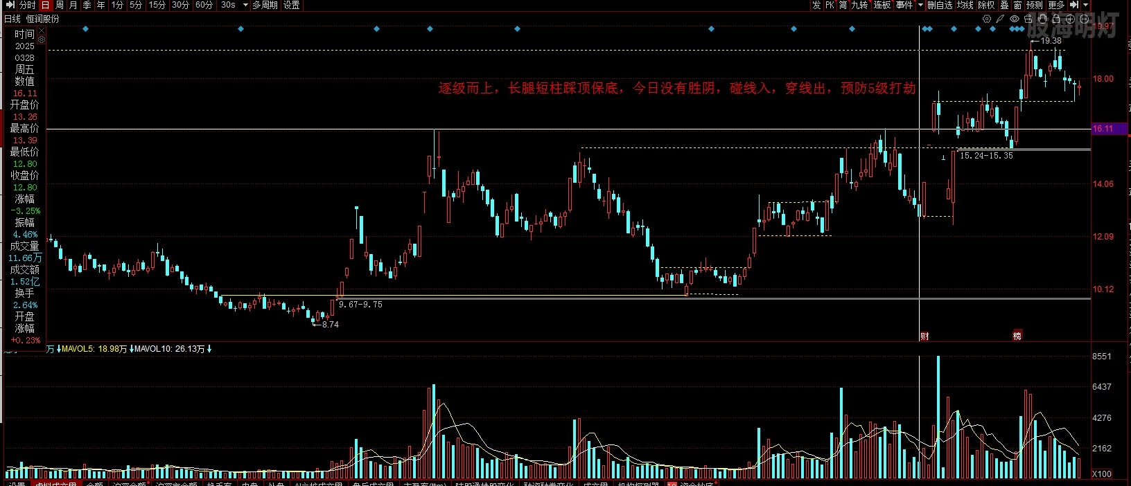 微信截图_20250520214704.png