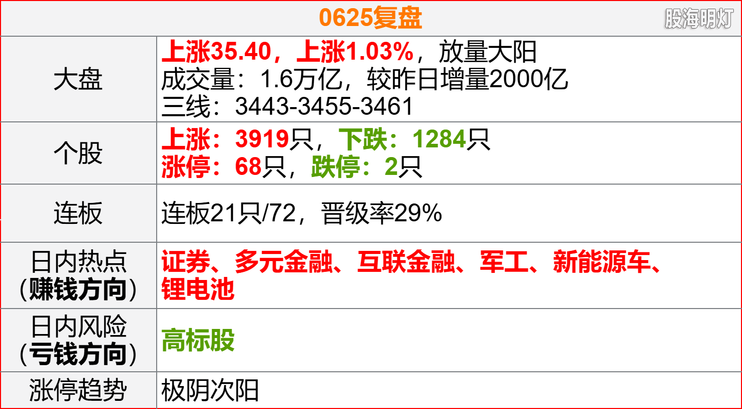 13881dce1f88f5f73618bd8c026826cd.png