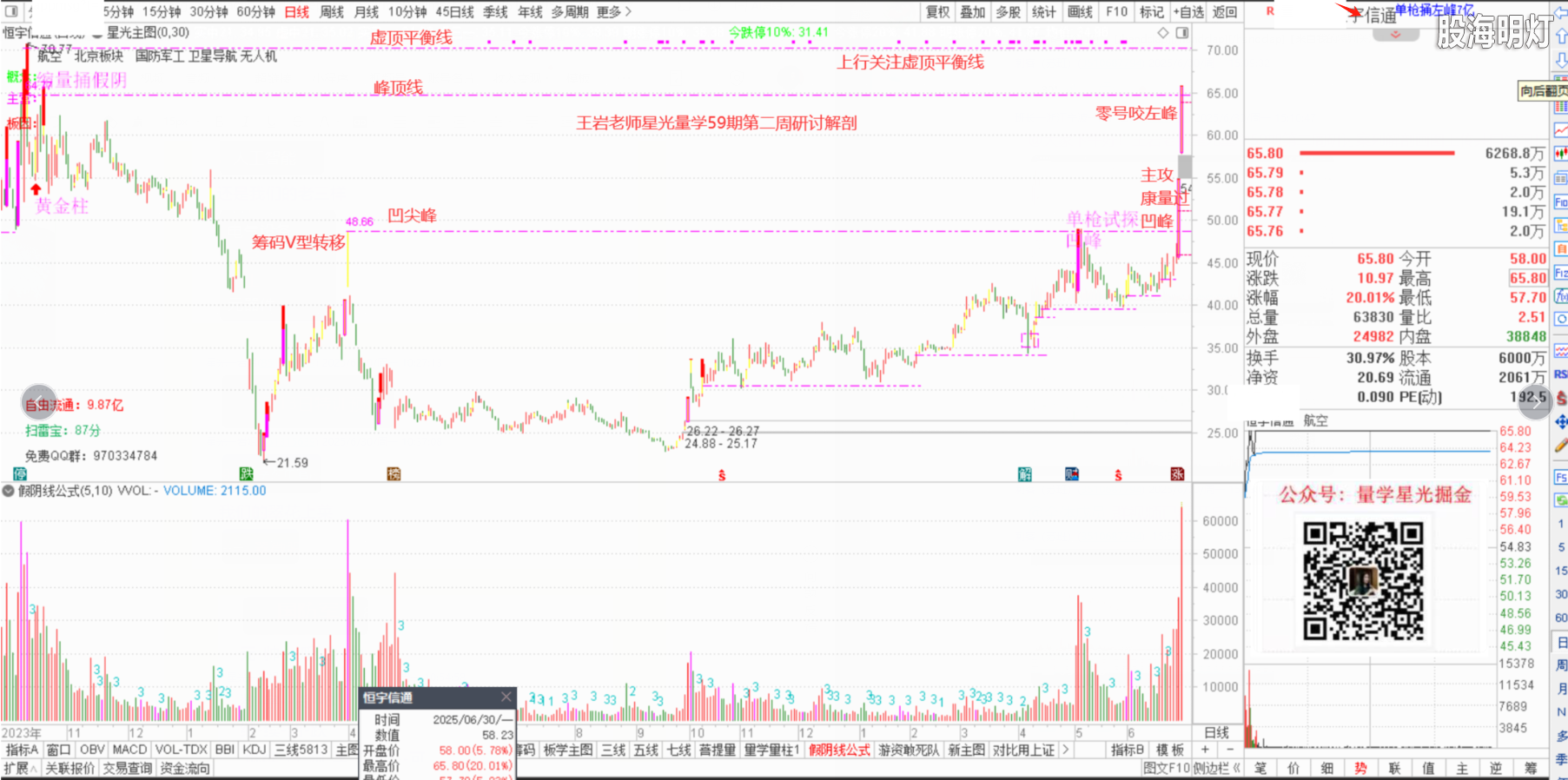 微信图片_2025-06-30_224933_264.png
