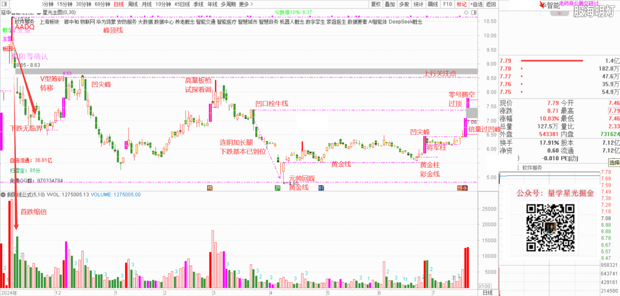 微信图片_2025-07-18_214355_149.png
