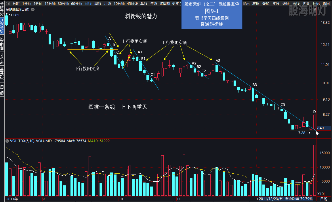 每天一画0170-1普通斜衡线.png