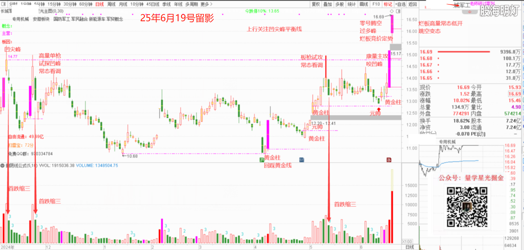 微信图片_2025-08-01_213611_602.png