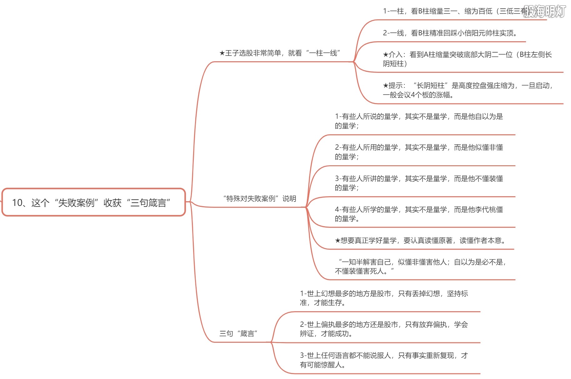 5.10 这个“失败案例“收获”三句箴言”.png