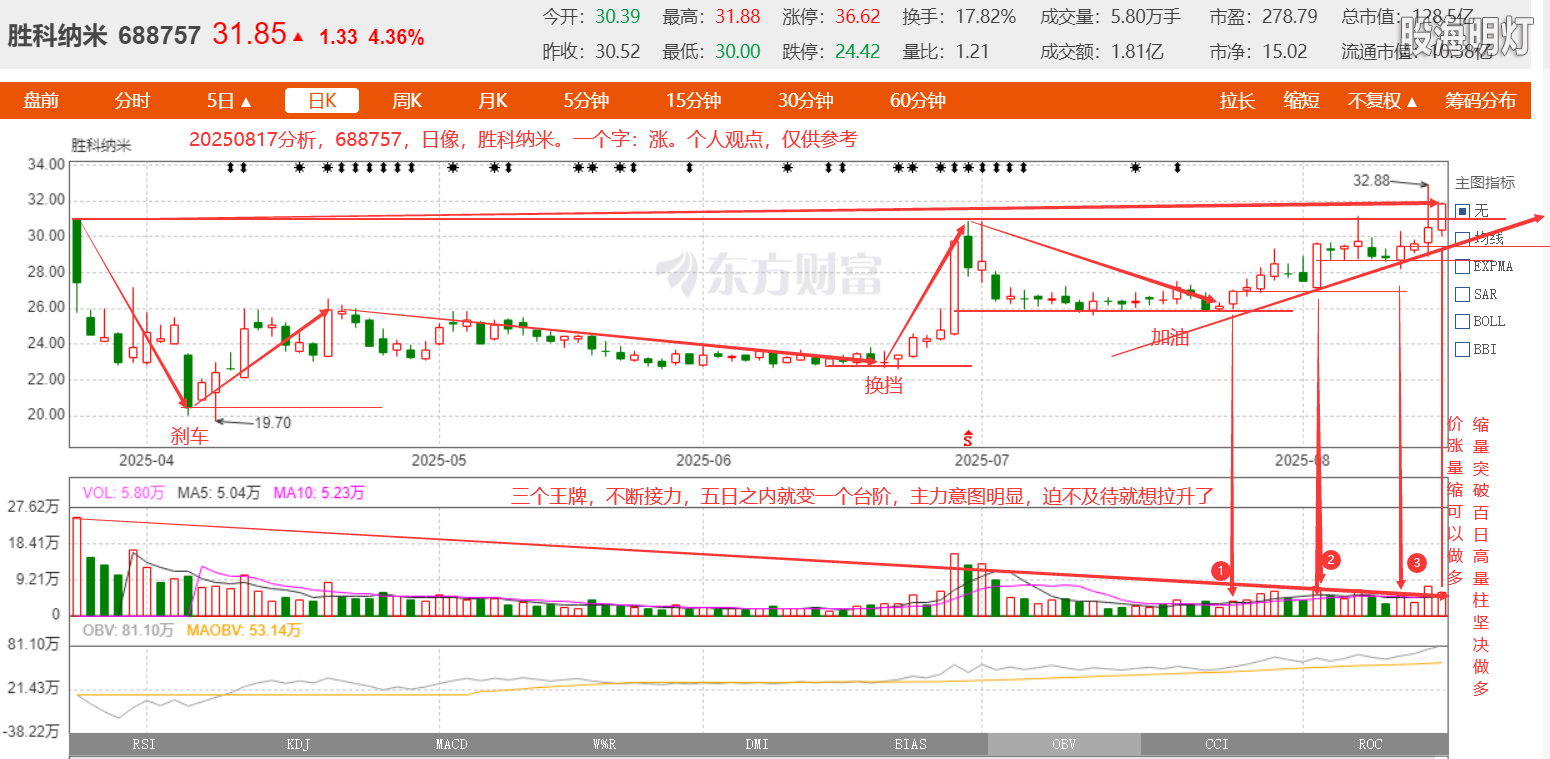 20250817191911 688757 胜科纳米 日像.png