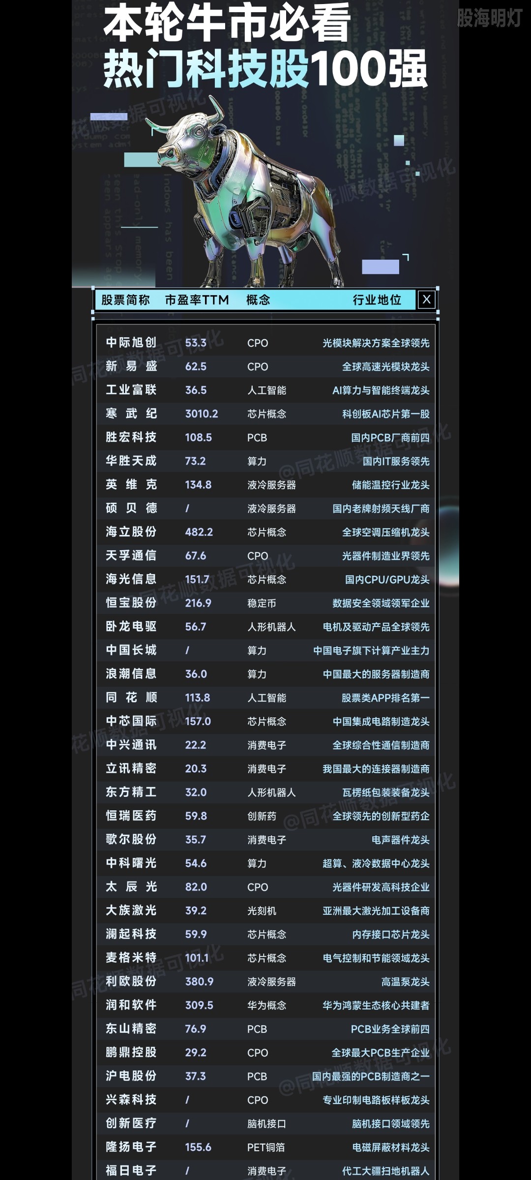 Screenshot_2025-08-25-21-57-17-09_99c04817c0de5652397fc8b56c3b3817.jpg