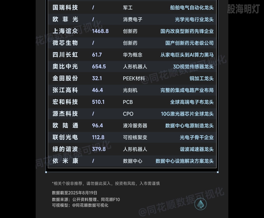 Screenshot_2025-08-25-21-58-05-92_99c04817c0de5652397fc8b56c3b3817.jpg