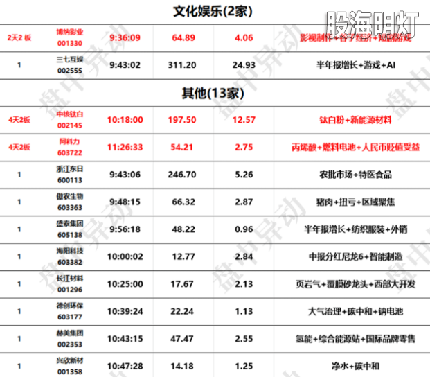 微信图片_20250826171330_27_2.png