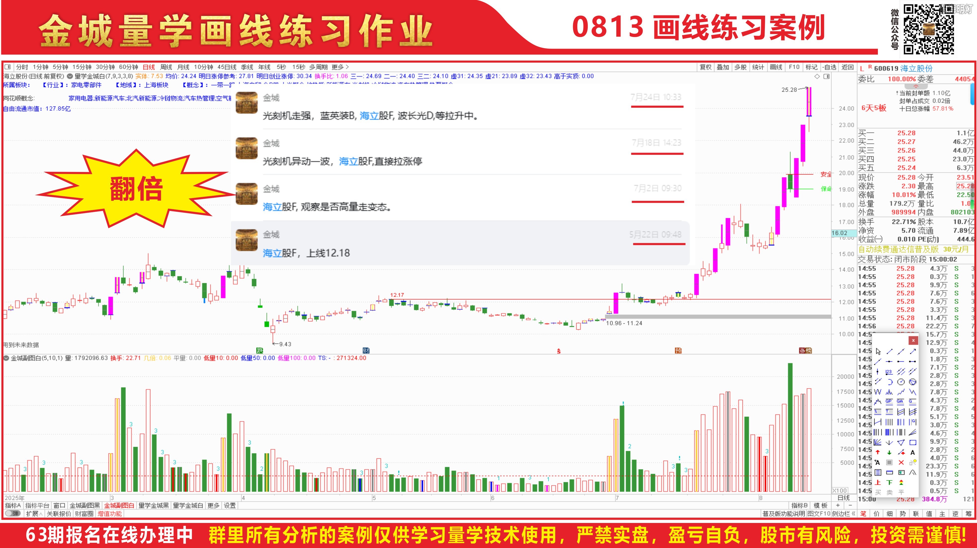 0813海立股份.jpg