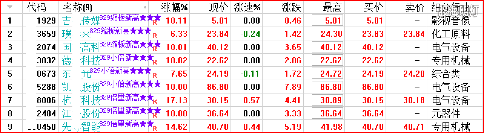 84470acf37b315a9a9c87422833c2804.png