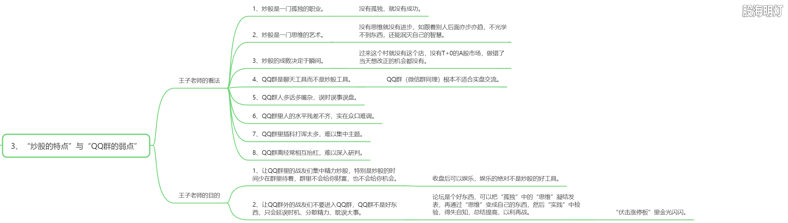 4.3 炒股的特点与QQ群的弱点.png