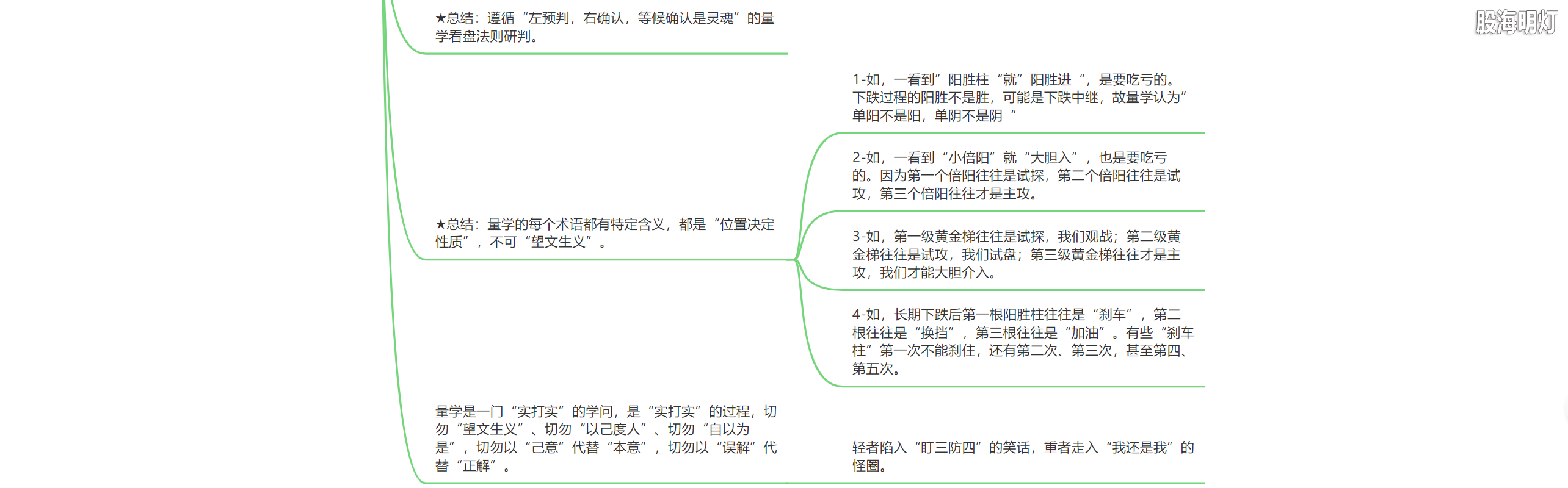 4.6 一个失败案例，引出十个问题2.png