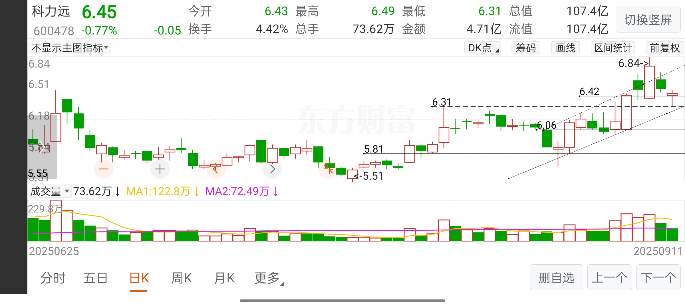 Screenshot_2025-09-11-15-47-25-07_a3db3110832ccd3f1a85027dac7fe25d.jpg