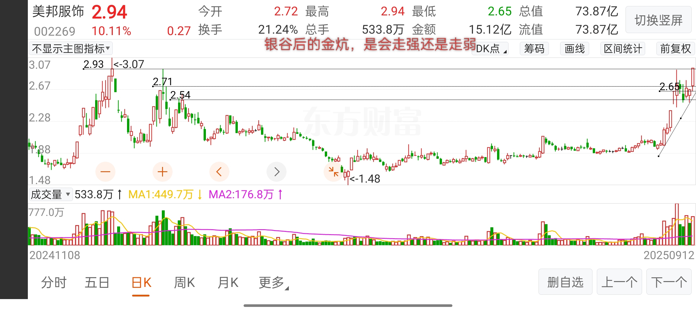 礼拜天没事，发个图一起学习验证