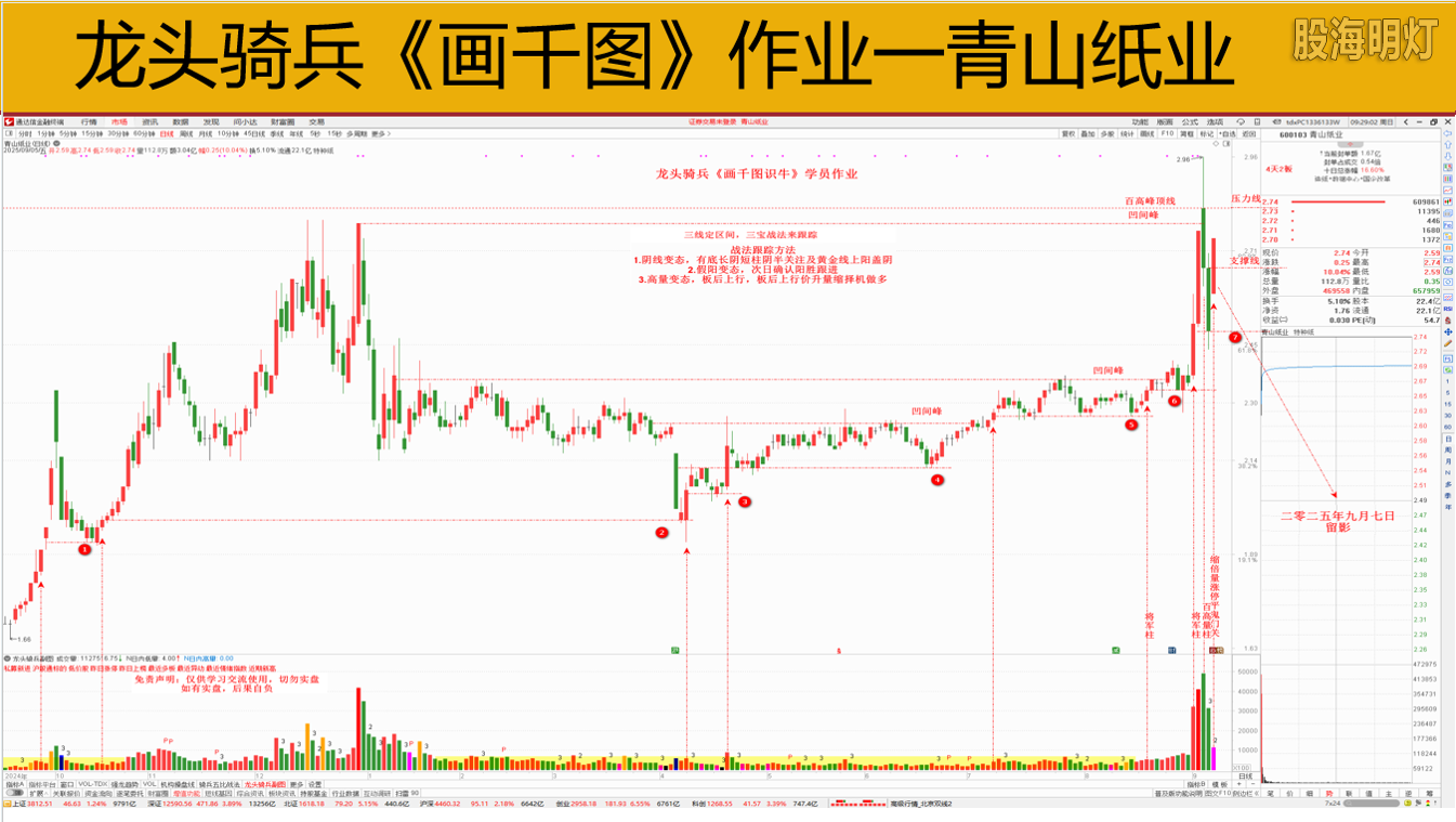 76521a08a35bca564a61fb3d203f3090.png