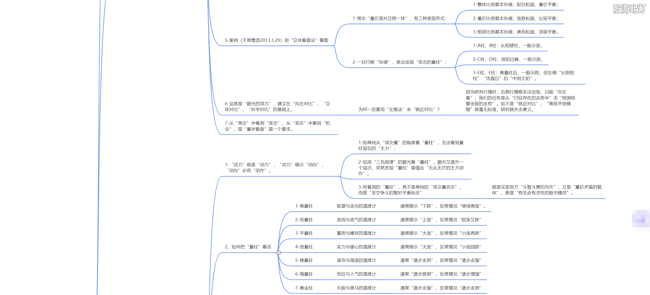 1.7 伏击涨停的眼力（股市掘宝机）2.png