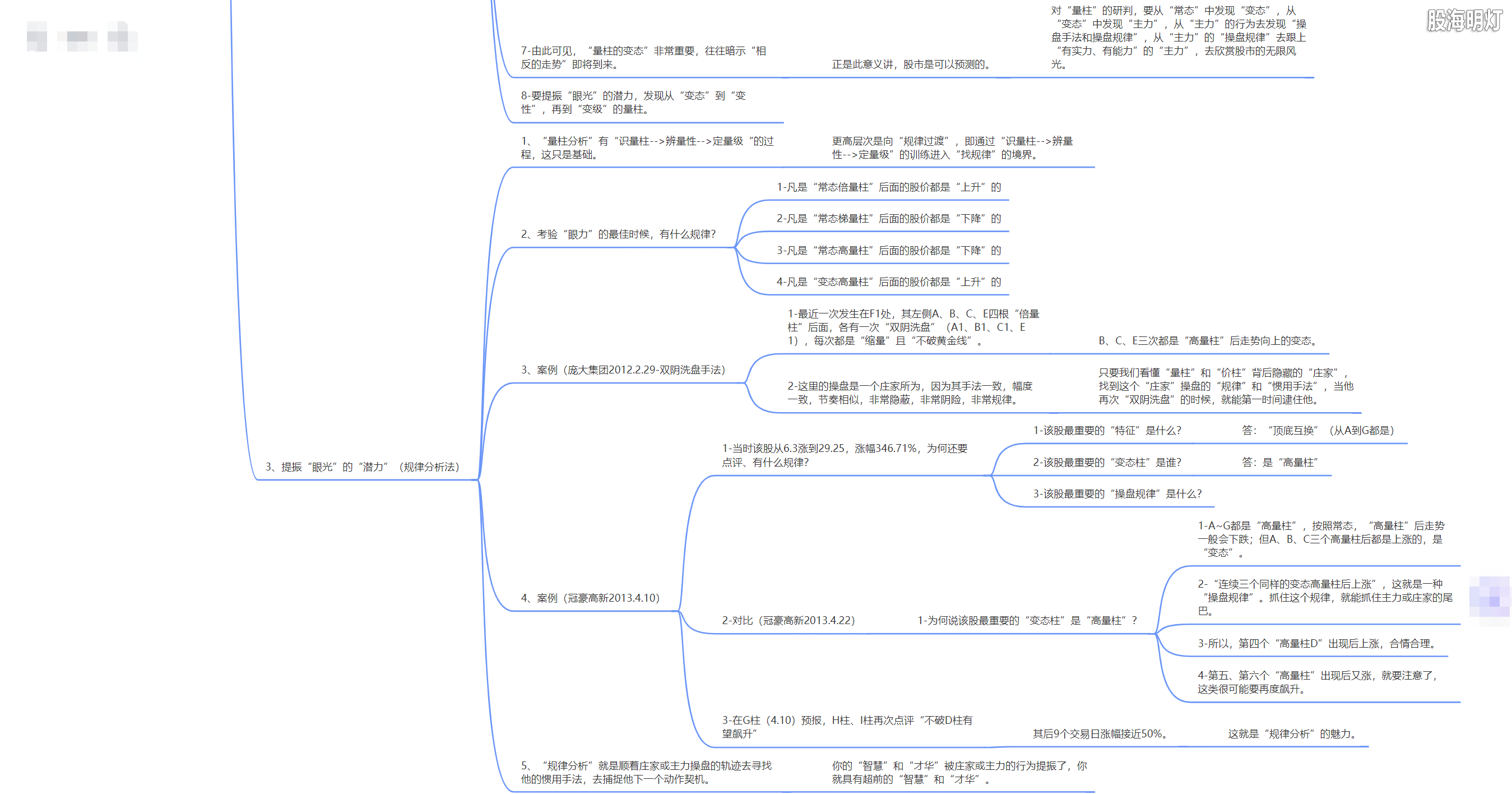 1.7 伏击涨停的眼力（股市掘宝机）4.png