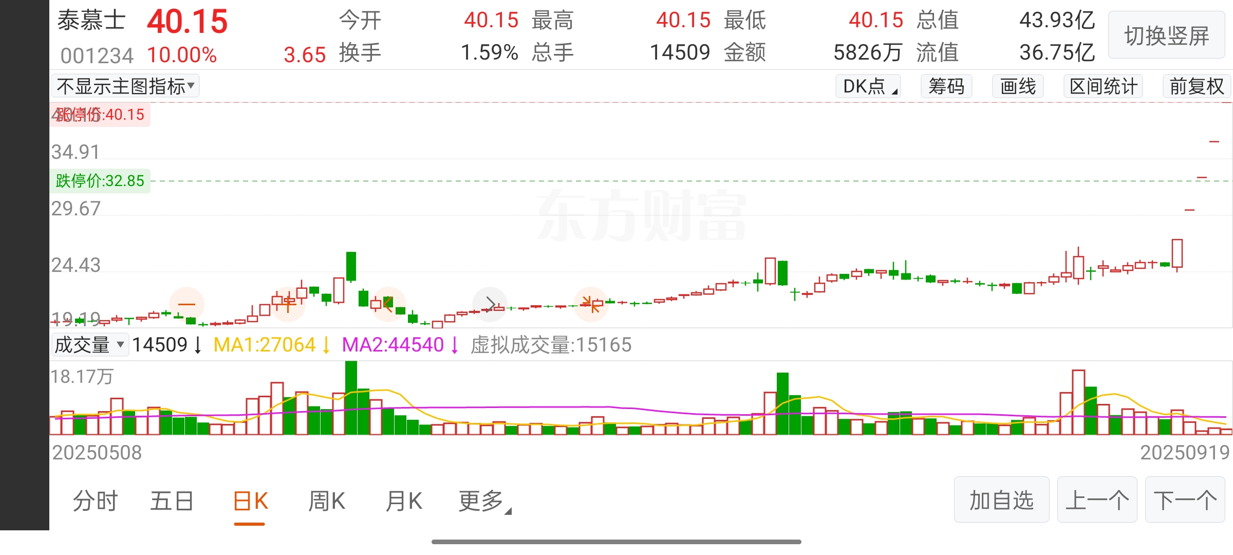 Screenshot_2025-09-19-14-09-33-00_a3db3110832ccd3f1a85027dac7fe25d.jpg