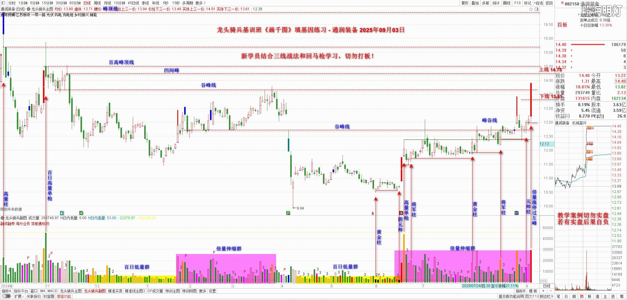 2025-09-03_通润装备.jpg
