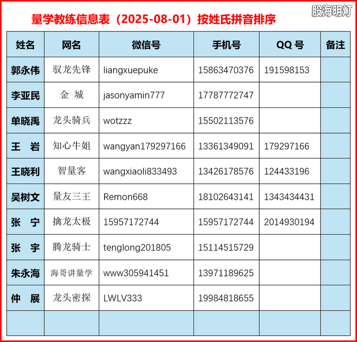 1759747340910_d9c5b110a89b4dea96a0710947b03980.png