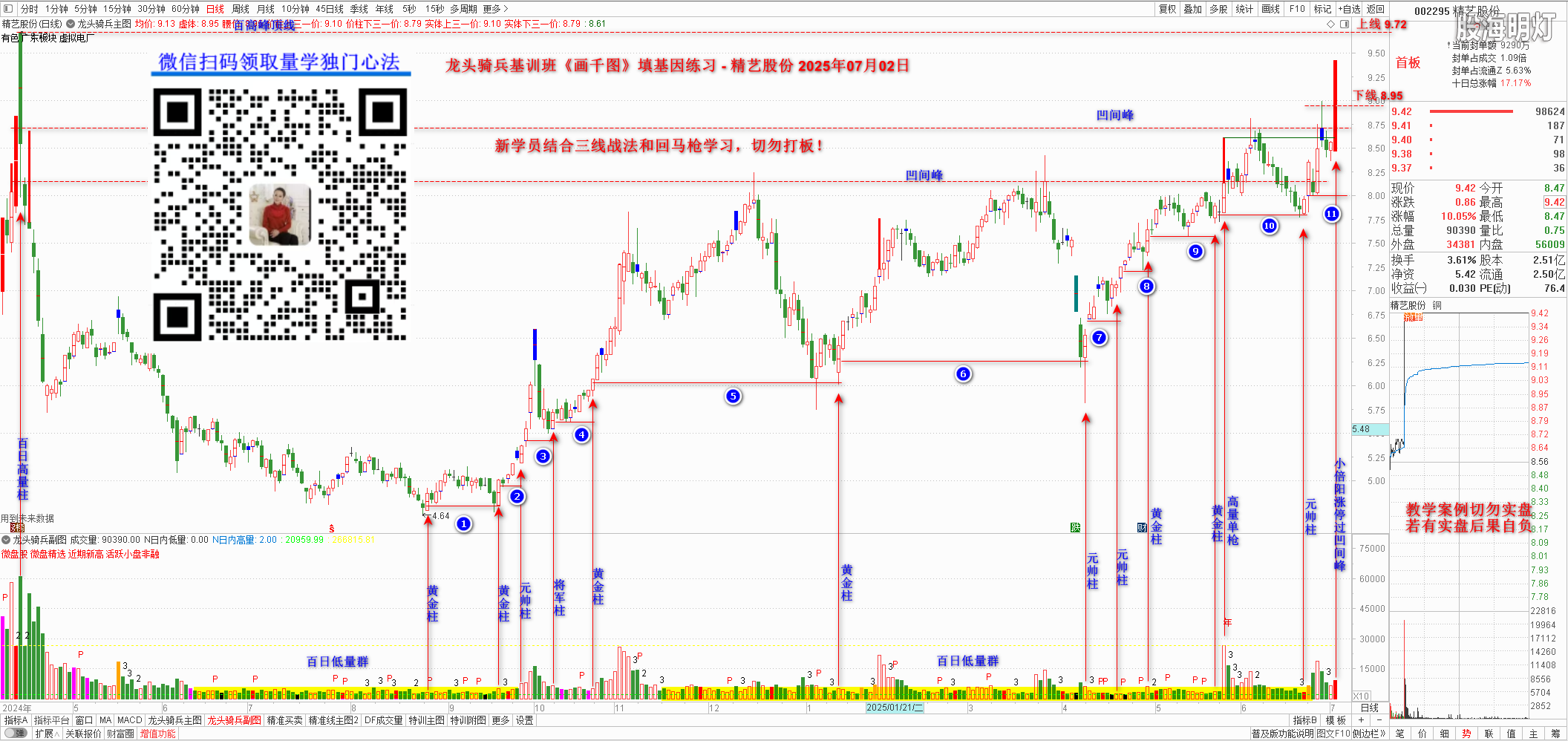 2025-07-02_精艺股份_扫码.png