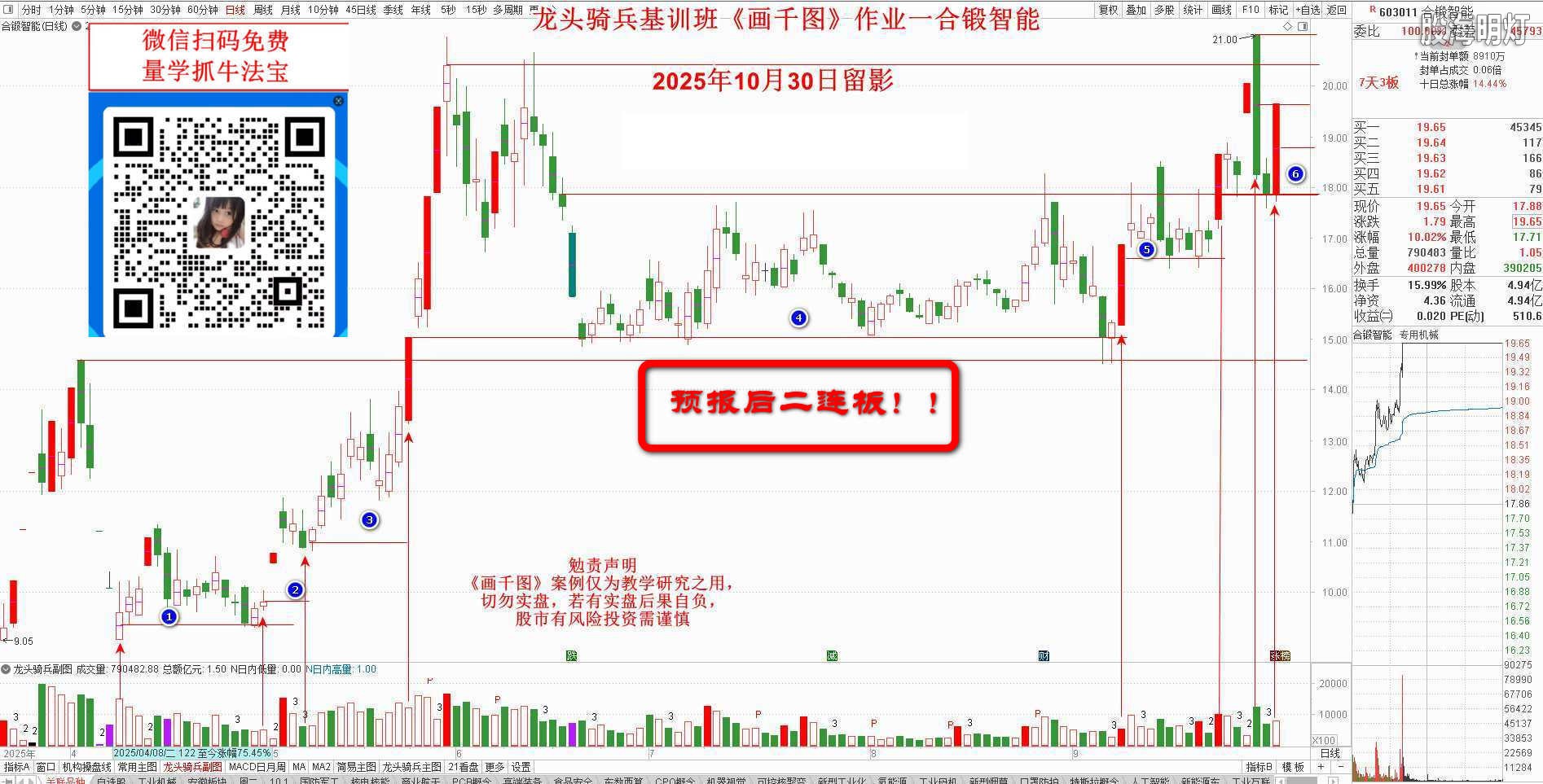 2025-10-02_合锻智能-扫码.jpg