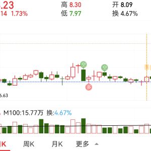 Screenshot_20251012_212446_com.hexin.plat.android.jpg