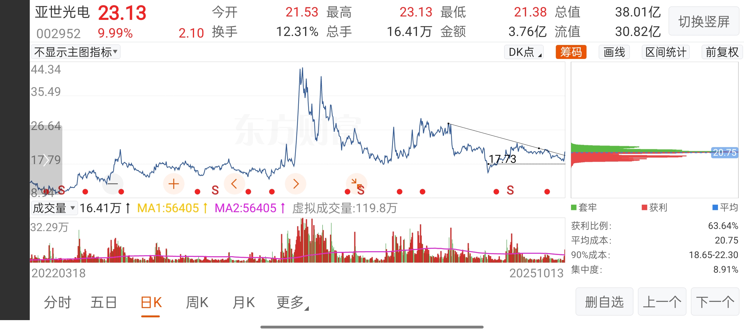不错的样子