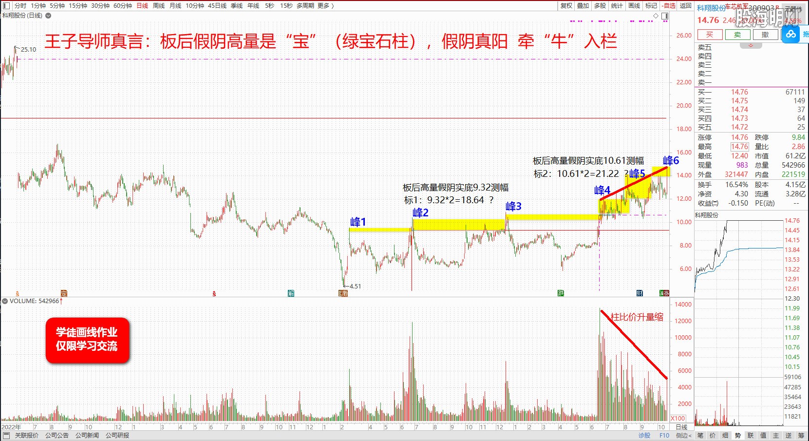 科翔股份300903.jpg
