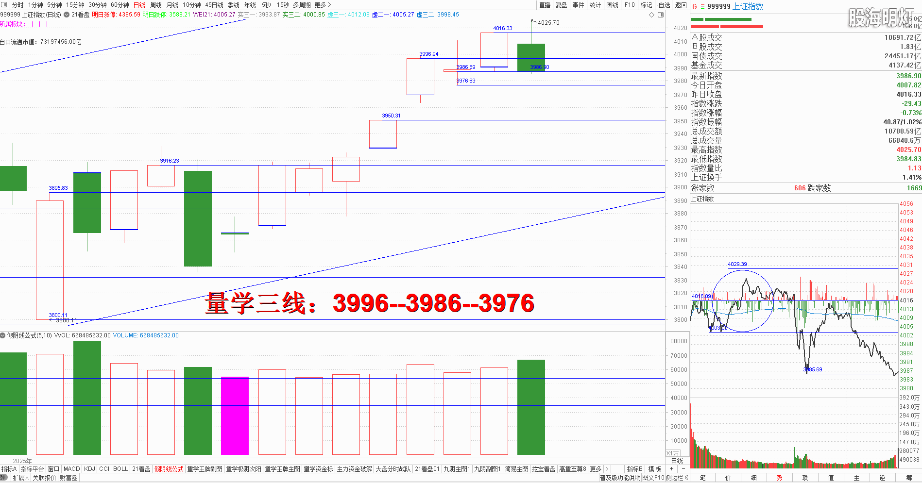 大盘.png 大盘.png