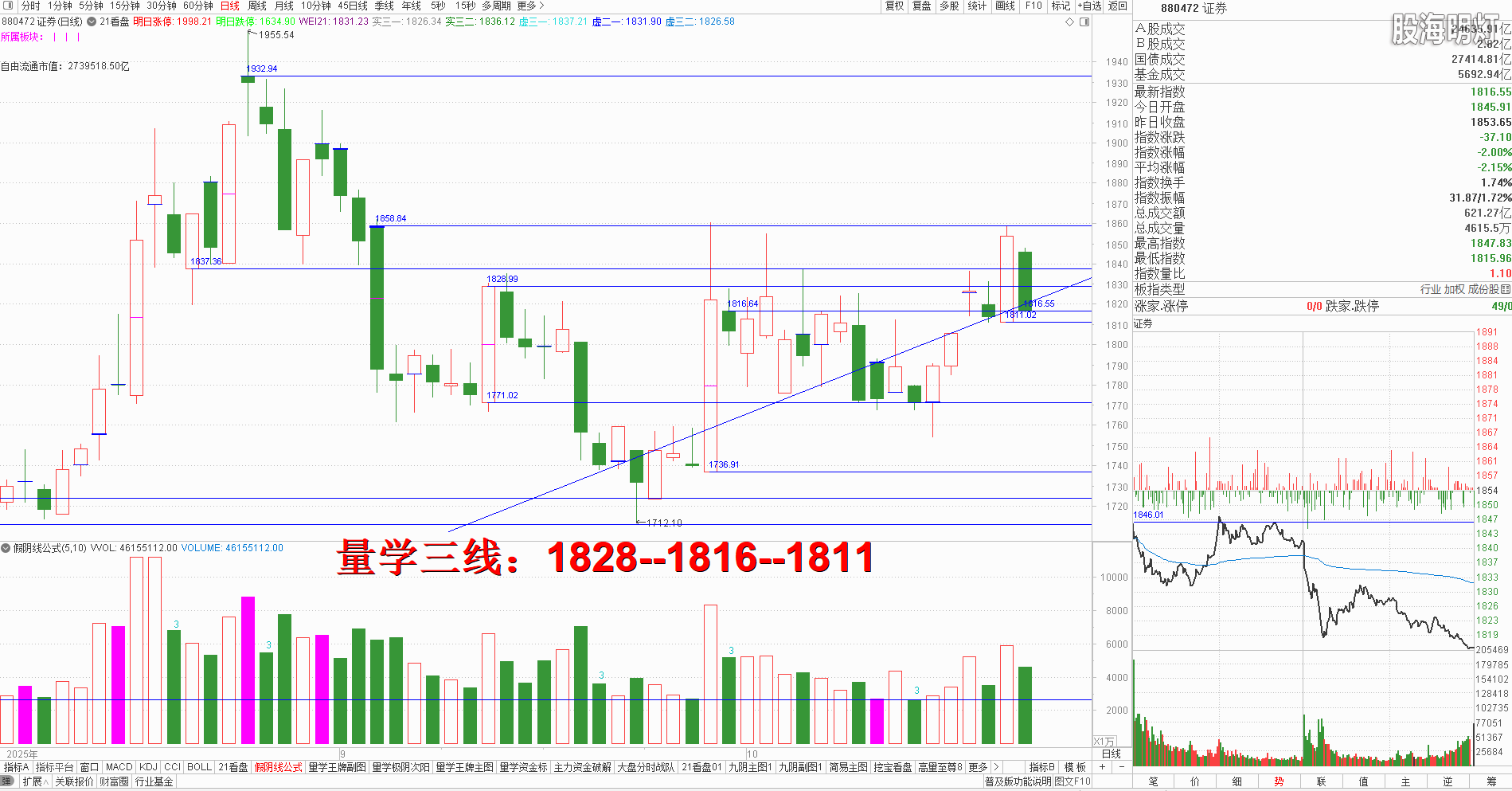 证券.png 证券.png