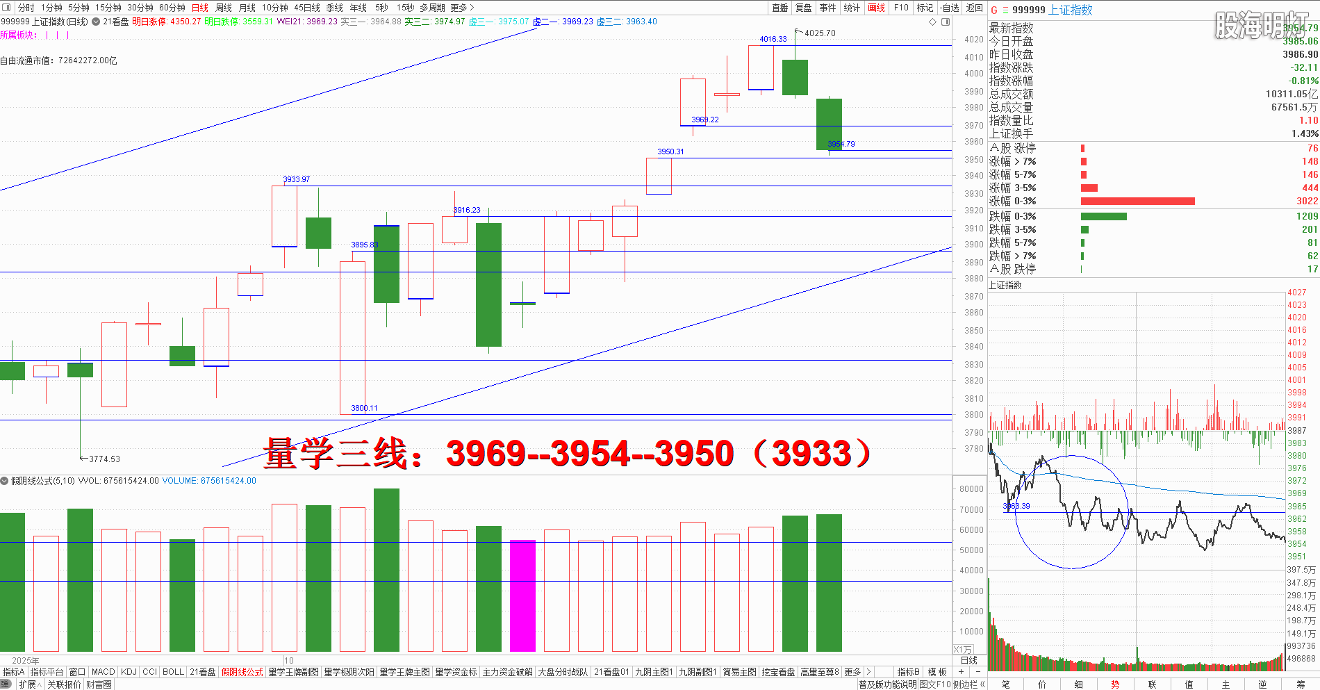 大盘.png 大盘.png