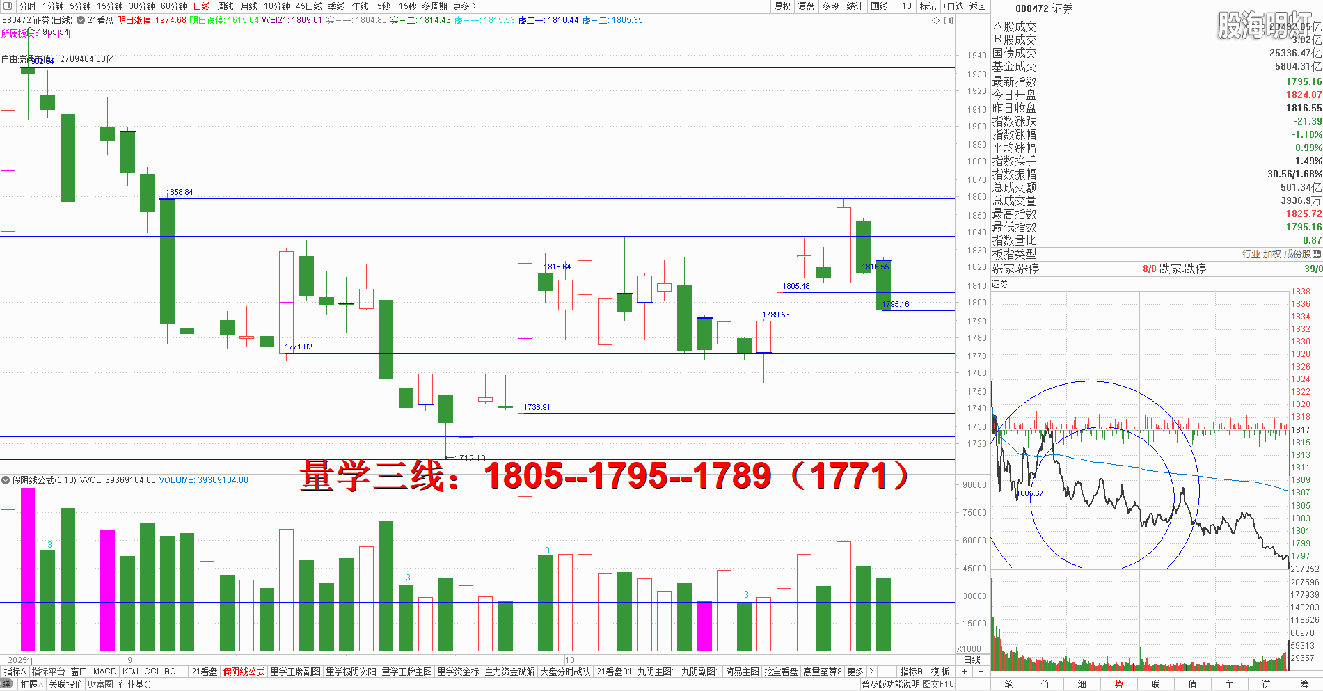 证券.png 证券.png