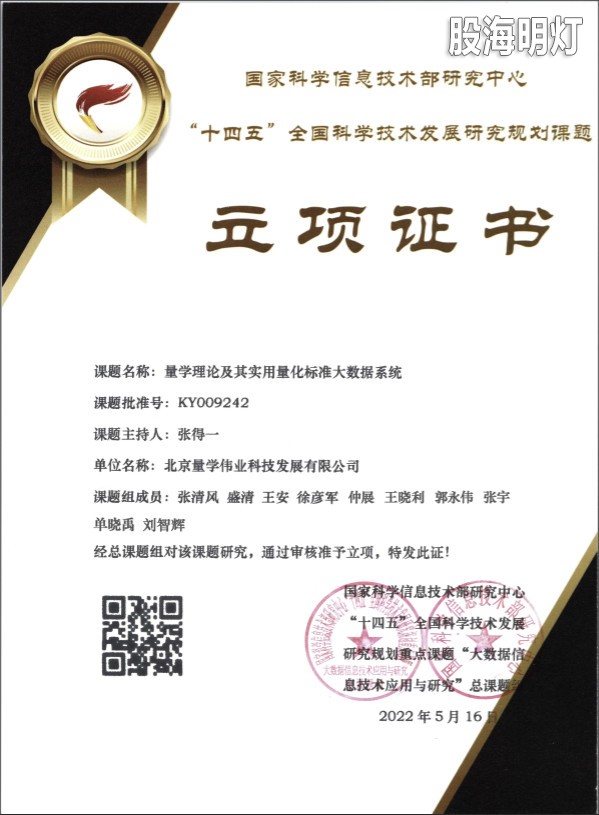 2022-05-16量学伟业-科技部立项证书.jpg