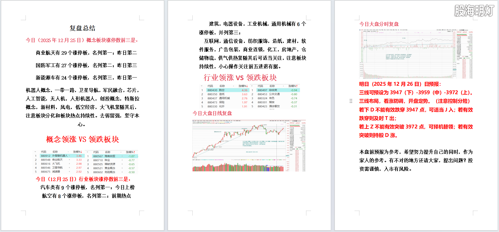 2025年12月25日大盘复盘.png